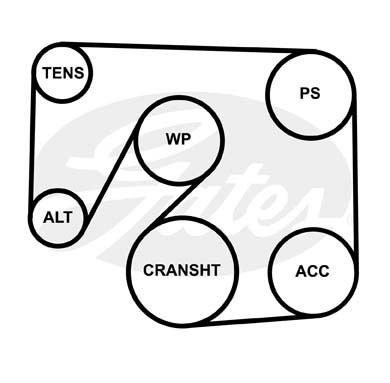 Ремень приводной поликлиновой 6PK2270 GATES 6-PK-2270 GATES