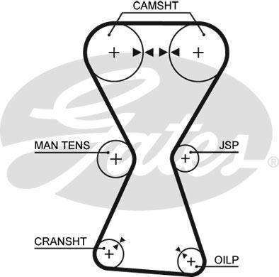Ремень ГРМ [к/кт] 7883-11098 K015255XS GATES