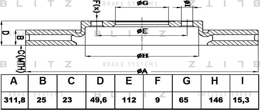 Диск тормозной передний вентилируемый AUDI A3/TT 03-SKODA Octavia/Superb/Yeti 02 BS0339 BLITZ