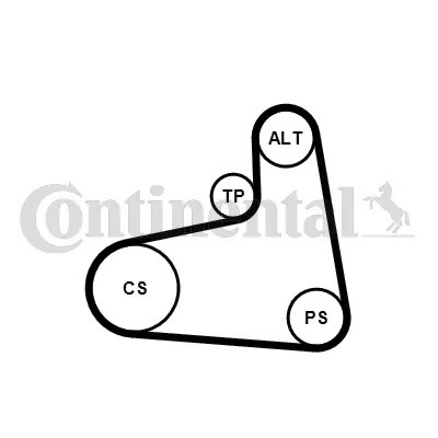 Ремкомплект приводного ремня Contitech 6PK906K3 CONTINENTAL