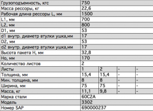 Рессора ГАЗ-23107 передняя/задняя,ГАЗ-33027 передняя с шарнирами (2 листа) L=156 3302291201002 OMK AUTO