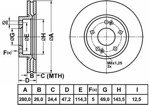 Диск тормозной HYUNDAI i30 (07-) KIA Ceed (06-) (R15) передний (1шт.) NIBK RN1412 NIBK