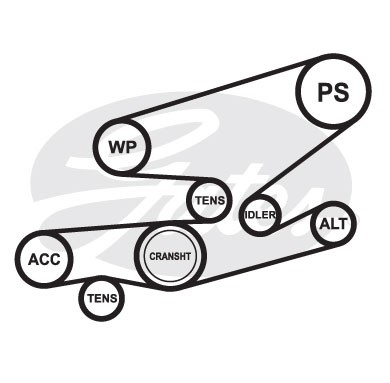 Ремень приводной поликлиновой 6PK2083 GATES 6-PK-2083 GATES