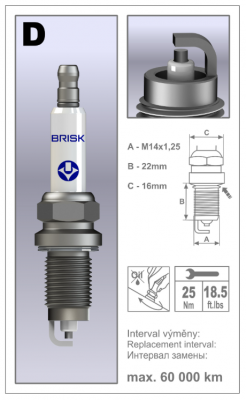 свеча зажигания! Seat Ibiza, Skoda Fabia/Octavia, VW Golf/Polo 1.2/1.4i 99> 1501 BRISK