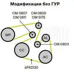Ролик привод. ремня Hyundai ix35 (10-) 2.0 (CM 5175) CM5175 TRIALLI