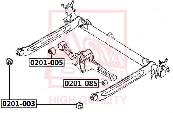 САЙЛЕНБЛОК ЗАДНЕЙ БАЛКИ ПЕРЕДНИЙ NISSAN/INFINITI 201003 0201-003 ASVA