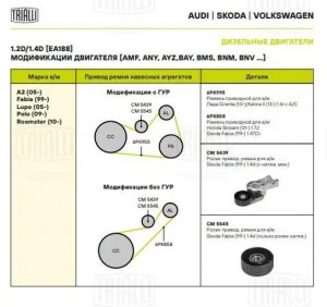 Ролик привод. ремня Skoda Fabia (99-) 1.4d (только ролик натяж.) (CM 5545) CM 5545 TRIALLI