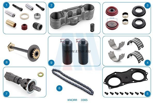 РМК суппорта Knorr SL7... / SM7... / ST7... Без Крышки, Ремкомплект Направляющих 3365 ALCAN