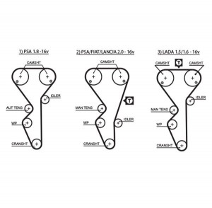 Комплект ремня ГРМ PowerGrip Kit K055468XS (7883-11463) K055468XS GATES