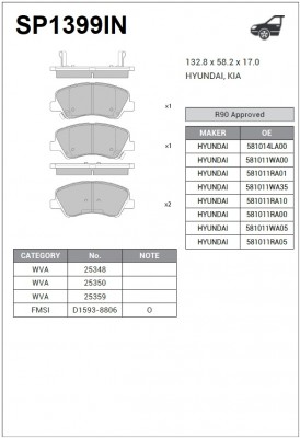 Колодки передние HYUNDAI SOLARIS (произв-во Индия, без противошум пластин) SP139 SP1399IN SANGSIN