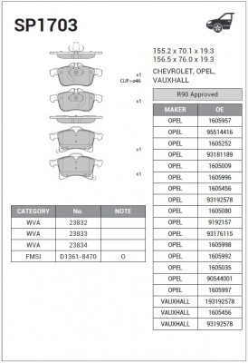 Колодки тормозные OPEL ASTRA G/H/ZAFIRA A передние SP1703 SP1703 SANGSIN