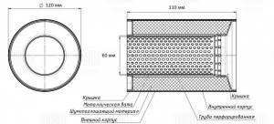 Пламегаситель коллекторный 120/110-60 (нерж. сталь) (ESM 12011060 k) ESM 12011060 k TRIALLI