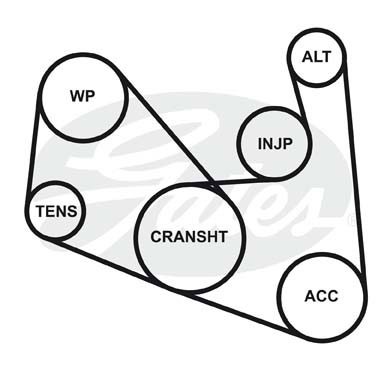 Ремень приводной поликлиновой 3PK668 GATES 3-PK-668 GATES