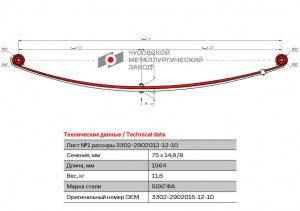 лист коренной перед.! №1 74.8х14.6 L=1564 с шарнирами\ ГАЗ 330229020151210 OMK AUTO