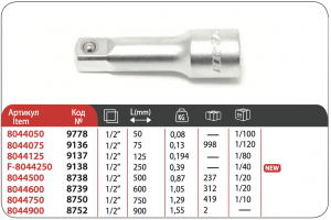 удлинитель!\ 1/2' L=125мм 8044125 FORSAGE TOOLS
