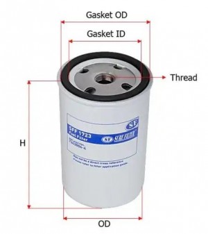 Фильтр топливный SURE FILTER SFF1723 SFF1723 SURE FILTER