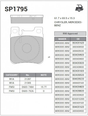 Колодки тормозные передние MB W140 91/W202 94/W210 97/W220 2.8/3.2 98 SP1795 SP1795 SANGSIN