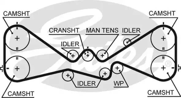 Ремень зубчатый 5612XS 281 x 30 (8597-15612) 5612XS GATES