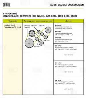 Ролик приводного ремня для автомобилей VW Crafter (06-) 2.5d опорный d90 CM 5435 TRIALLI