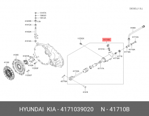 Цилиндр сцепления рабочий HYUNDAI Sonata 5,Trajet KIA Magentis,Carens OE 4171039020 HYUNDAI KIA