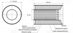 Пламегаситель коллекторный 110/100-55 (нержавеющая сталь) ESM11010055K TRIALLI