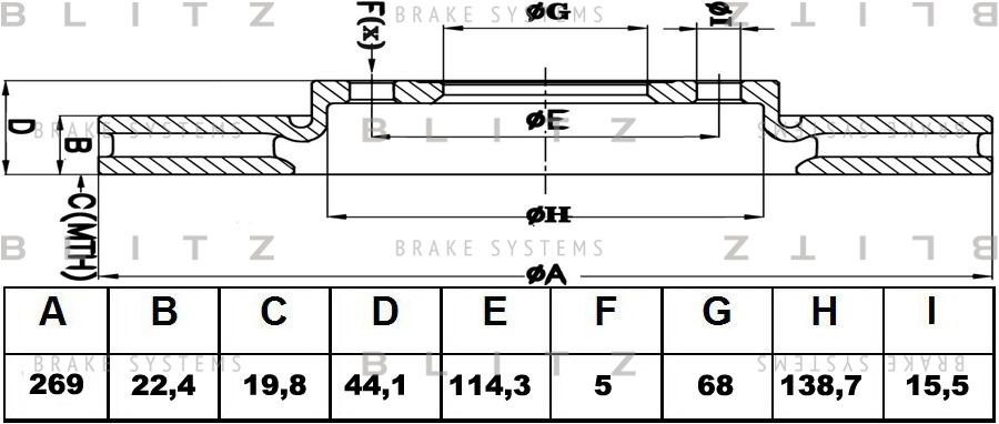 Диск тормозной передний вентилируемый RENAULT Duster 10- BS0404 BS0404 BLITZ