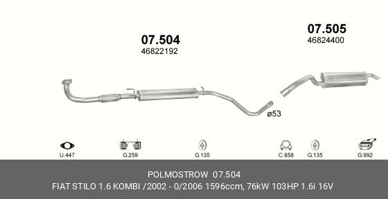 Глушитель FIAT Stilo средняя часть POLMOSTROW 07.504 POLMOSTROW