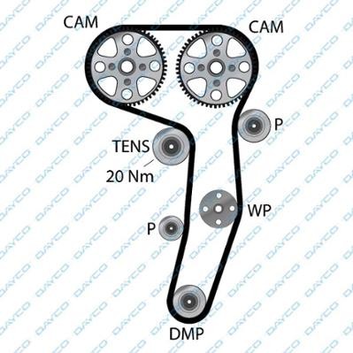 Ремень ГРМ [141x30] 94970 DAYCO
