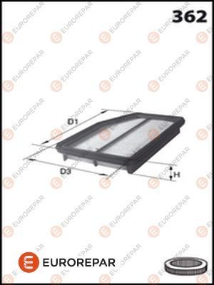 Фильтр воздушный HYUNDAI MATRIX (FС) 1.6 01 E147269 E147269 EUROREPAR
