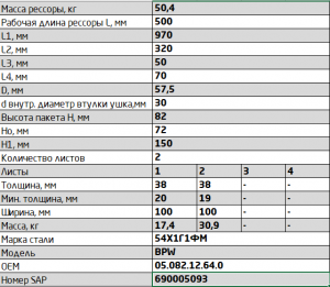 полурессора задняя! 1-листовая L500 BPW 1003802BW12640 OMK AUTO