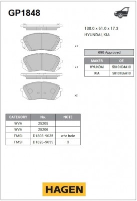 Колодки передние KIA OPTIMA 2015- GP1848 GP1848 SANGSIN
