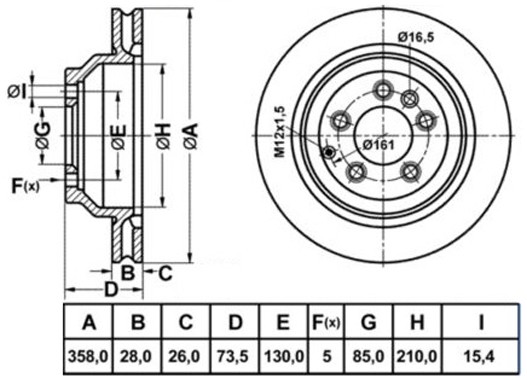 Диск тормозной VW Touareg (08-09) AUDI Q7 PORSCHE Cayenne (08-) задний (1шт.) NI RN1738 NIBK