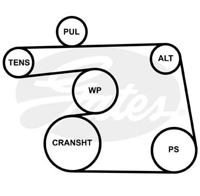 Поликлиновый ремень привода вспомогательных агрегатов Micro-V® 6-PK-1750 GATES