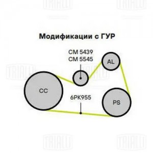 Ролик привод. ремня Skoda Fabia (99-) 1.4d (только ролик натяж.) (CM 5545) CM 5545 TRIALLI
