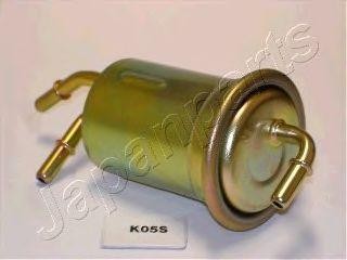 KIA CARENS/SHUMA/SPECTRA FCK05S JAPAN PARTS GROUP