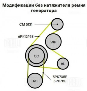 Ролик приводного ремня опорный CM 5131 TRIALLI