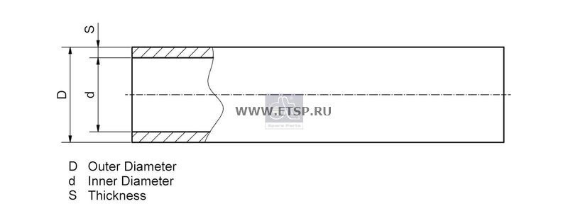 Трубка тормозная d=15х1.5мм MAN MERCEDES ПВХ бухта 1м DT 9.86015 DIESEL TECHNIC