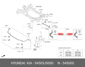 Рычаг подвески KIA Stinger (17-) передний левый (2WD)/правый (4WD) (1шт.) OE 54505J5000 HYUNDAI KIA