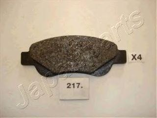 CITROEN C1 (2005>)/ PEUGEOT 107 (2006>)/ TOYOTA AY PA-217AF JAPAN PARTS GROUP