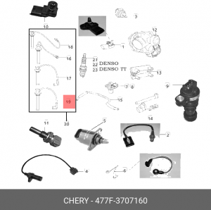 ПРОВОД ВЫСОКОВОЛЬНЫЙ СВЕЧИ 4-ГО ЦИЛИНДРА 477F3707160 477F-3707160 CHERY