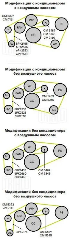 Ролик привод. ремня Mercedes E (W210) (95-) 2.3i/2.8i/3.2i/5.0i (только ролик на CM 5345 TRIALLI