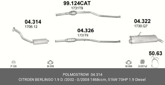 глушитель передняя часть!\Citroen Berlingo, Peugeot Partner 1.9D 02-08 04.314 POLMOSTROW