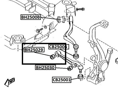 MAZDA6 (GG) (2002>) BH25029 JIKIU