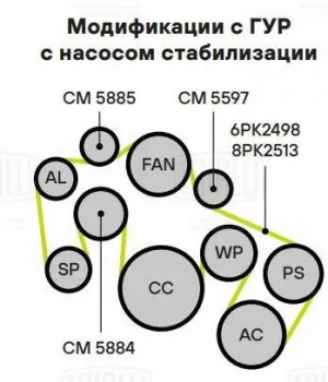 Ролик привод. ремня Land Rover Discovery IV (09-) 2.7d/3.0d (с натяж.мех.) с акт CM 5884 TRIALLI