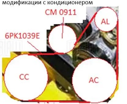Ремкомплект привода для а/м Лада Vesta (15-) 1.6i/1.8i AC+ (6PK1039E+ролик) (GD  GD1202 TRIALLI