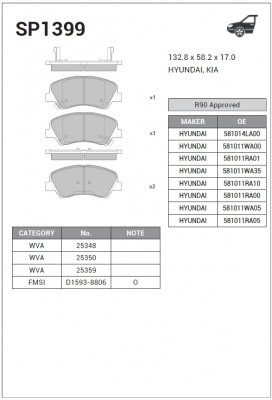 Колодки тормозные HYUNDAI Solaris (11-) KIA Rio (11-) передние (4шт.) SANGSIN SP1399 SANGSIN
