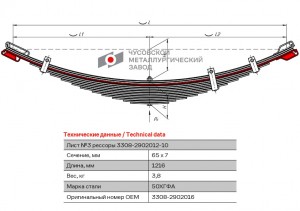 Лист рессоры ГАЗ-3308,33081 передней №3 с чашками L=1216мм ЧМЗ 33082902016 OMK AUTO