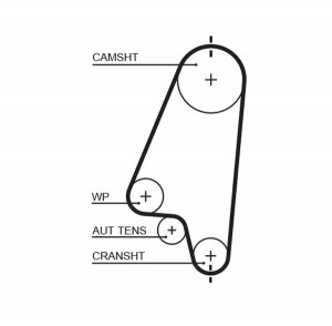 Ремень зубчатый 5310XS 111 x 17 (8597-15310) 5310XS GATES