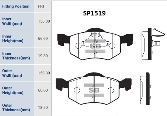 Колодки тормозные дисковые Ford Maverick 2.0-3.0i 01 SP1519 SP1519 SANGSIN