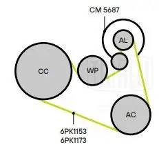 Ролик привод. ремня для а/м BMW X5 G05 (18-) 2.0i/3.0i [B48, 58] (с натяж. мех.) CM5687 TRIALLI